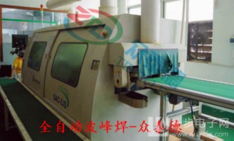 標準LED室內(nèi)全彩顯示屏 產(chǎn)品供應與專業(yè)工程安裝服務詳解